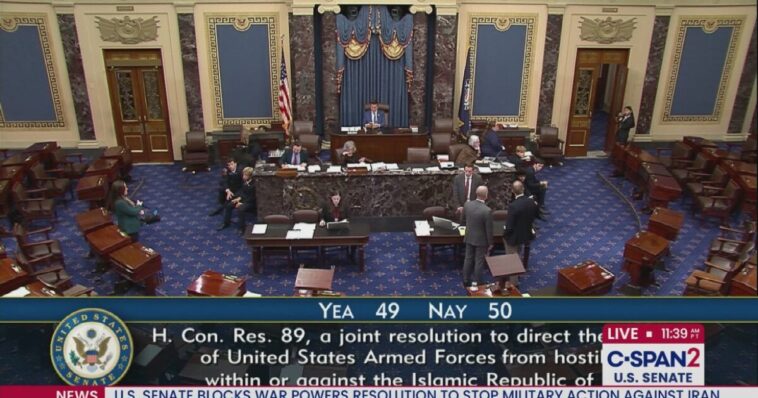 just-in:-four-gop-senators-join-democrats-and-vote-for-war-powers-resolution-to-restrict-trump’s-action-in-iran