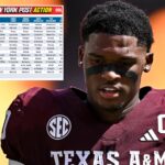 the-post’s-expert-college-football-roundtable-picks,-predictions-for-week-4