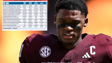 the-post’s-expert-college-football-roundtable-picks,-predictions-for-week-4