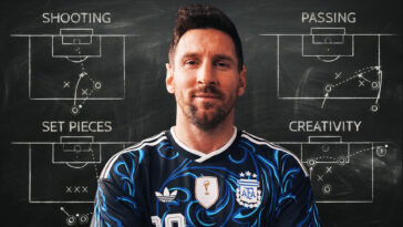 beyond-messi’s-goals-and-assists:-the-numbers-behind-his-2026-world-cup-run