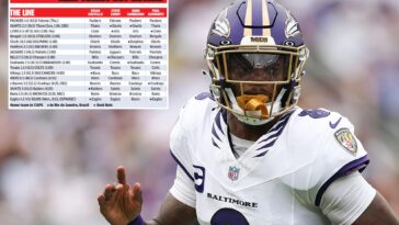 the-post’s-expert-nfl-roundtable-picks,-predictions-for-week-3