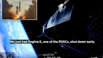 how-spacex’s-starship-engine-failure-could-impact-nasa’s-moon-mission