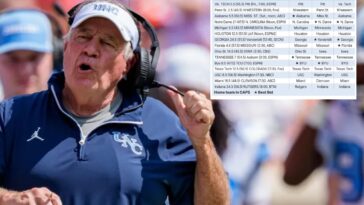 the-post’s-expert-week-5-college-football-roundtable-picks,-grid