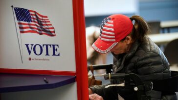 ‘activist-judge’-rules-congress-cannot-bar-noncitizens-from-voting-in-federal-elections