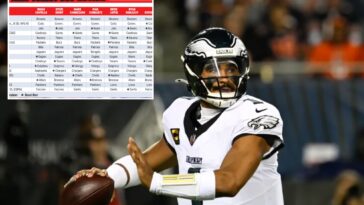 the-post’s-expert-nfl-week-4-roundtable-picks,-best-bets,-grid