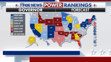 fox-news-power-rankings:-the-biggest-surprises-come-after-october