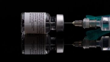7-out-of-10-individuals-report-knowing-someone-adversely-affected-by-covid-19-shot:-american-family-news-poll