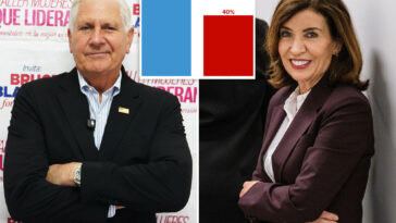 blakeman-has-big-lead-over-hochul-among-independent-voters-—-but-dem-ahead-overall:-poll