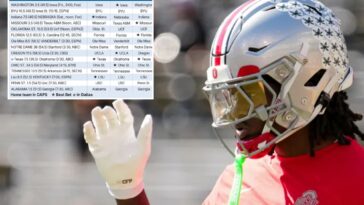 the-post’s-expert-college-football-week-6-predictions-and-best-bets