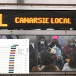 software-engineer’s-viral-plan-to-close-l-train’s-3rd-ave-stop-shows-it-would-speed-up-commutes