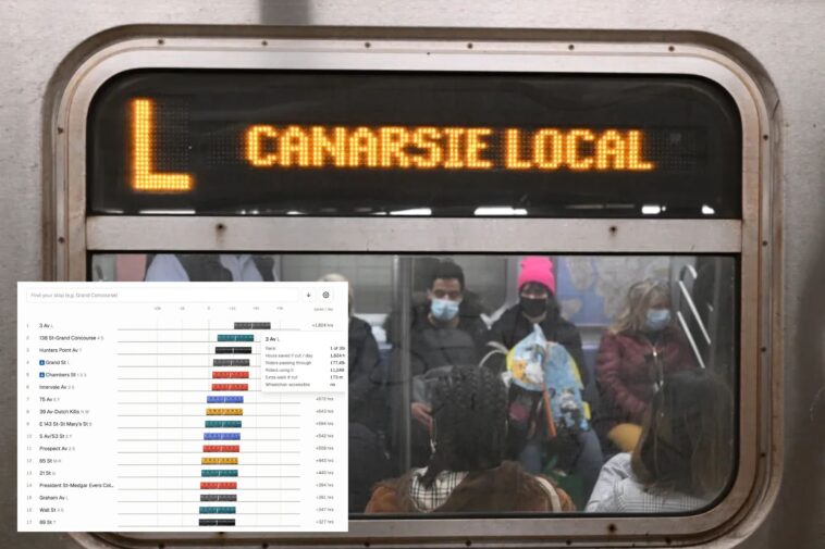 software-engineer’s-viral-plan-to-close-l-train’s-3rd-ave-stop-shows-it-would-speed-up-commutes