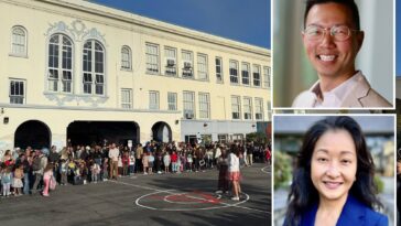 major-california-school-district-rips-up-lottery-system-as-families-flee-public-schools