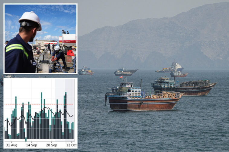 oil-flow-through-strait-of-hormuz-hits-12m-barrels-a-day-—-defying-increasing-attacks-from-iran