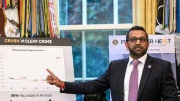 kash-patel-says-fbi-cleared-1.8-million-backlog-of-dna-samples-to-zero