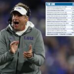 the-post’s-expert-week-7-college-football-grid-picks,-best-bets