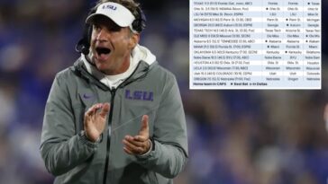the-post’s-expert-week-7-college-football-grid-picks,-best-bets