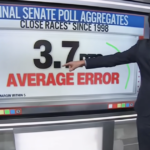 cnn’s-harry-enten:-‘big-siren-warning-for-democrats’-gop-can-hold-house-and-senate-if-average-poll-error-occurs-get-out-and-vote!
