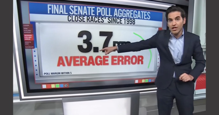 cnn’s-harry-enten:-‘big-siren-warning-for-democrats’-gop-can-hold-house-and-senate-if-average-poll-error-occurs-get-out-and-vote!