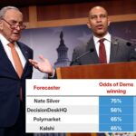 ‘silver-bulletin’-pollster-claims-midterm-election-news-is-even-better-for-dems-than-people-think