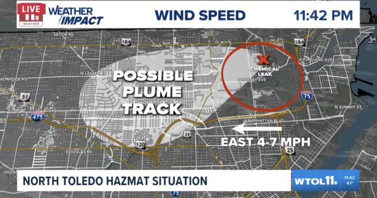 massive-chemical-leak-triggers-emergency-evacuations-in-toledo,-ohio-—-thick-haze-engulfs-roadways-as-residents-ordered-to-flee-one-mile-danger-zone