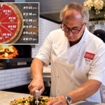 conn.-gets-salty-over-pizza-list-snub-—-while-america’s-best-slice-goes-to-a-classic
