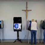 the-american-voter-and-the-politics-of-faith