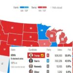 iowa-wins-big-under-president-trump:-lower-taxes,-major-new-investments,-and-stronger-rural-communities