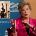 students-quizzed-on-gender,-sexual-orientation-and-finances-without-parent’s-consent:-feds