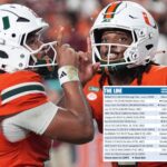 the-post’s-week-8-college-football-grid-picks,-best-bets-for-saturday