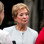 mcmahon-plans-to-‘fire’-herself-out-of-a-job,-striving-to-show-congress-that-the-dept-of-ed-is-not-needed