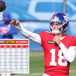 the-post’s-expert-week-7-nfl-picks,-best-bets-and-grid