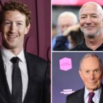 america’s-billionaire-boom:-florida-gains-on-new-york-as-california-dominates-top-10