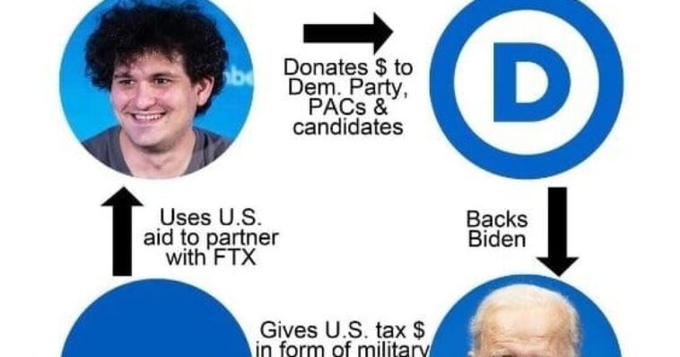 elon-musk-claims-ukraine-is-a-money-laundering-scheme-for-us-politicians