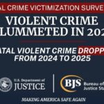 winning:-violent-crime-plunged-nationwide-during-trump’s-first-year-back-in-office