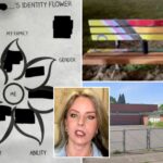 portland-public-schools-rescinds-ban-on-woman-who-questioned-child’s-gender-identity-assignment