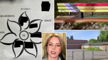 portland-public-schools-rescinds-ban-on-woman-who-questioned-child’s-gender-identity-assignment