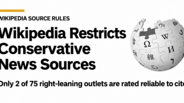 exclusive-report:-wikipedia-prohibits-content-from-97%-of-conservative-news-websites